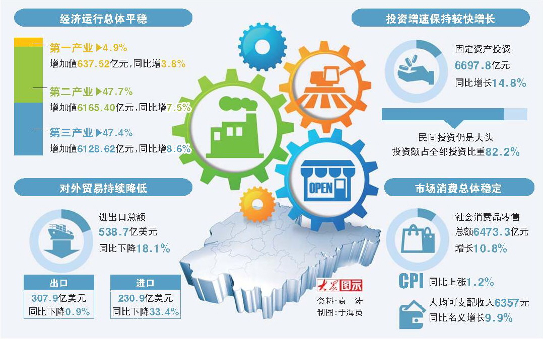 券商行业全面风险管理自律规则体系进一步完善行业未来可期